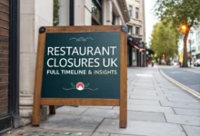 Ping Pong Restaurant Closures UK – Full Timeline & Insights