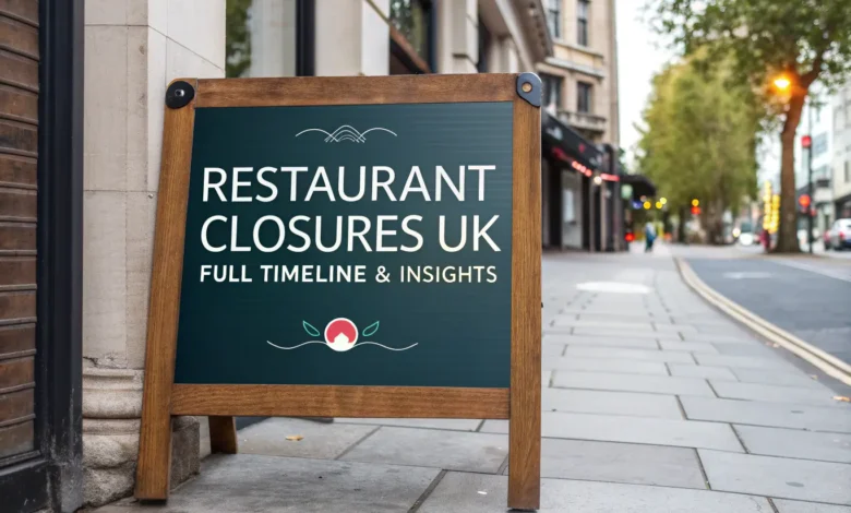 Ping Pong Restaurant Closures UK – Full Timeline & Insights