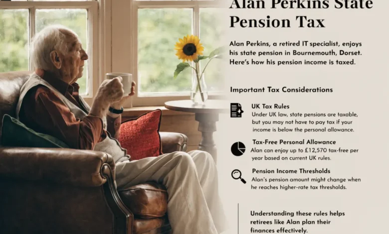 Alan Perkins State Pension Tax: Understanding Pension Income and UK Tax Rules