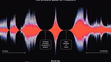 When Should You Add a Drop in a Track: The Ultimate Guide for Producers