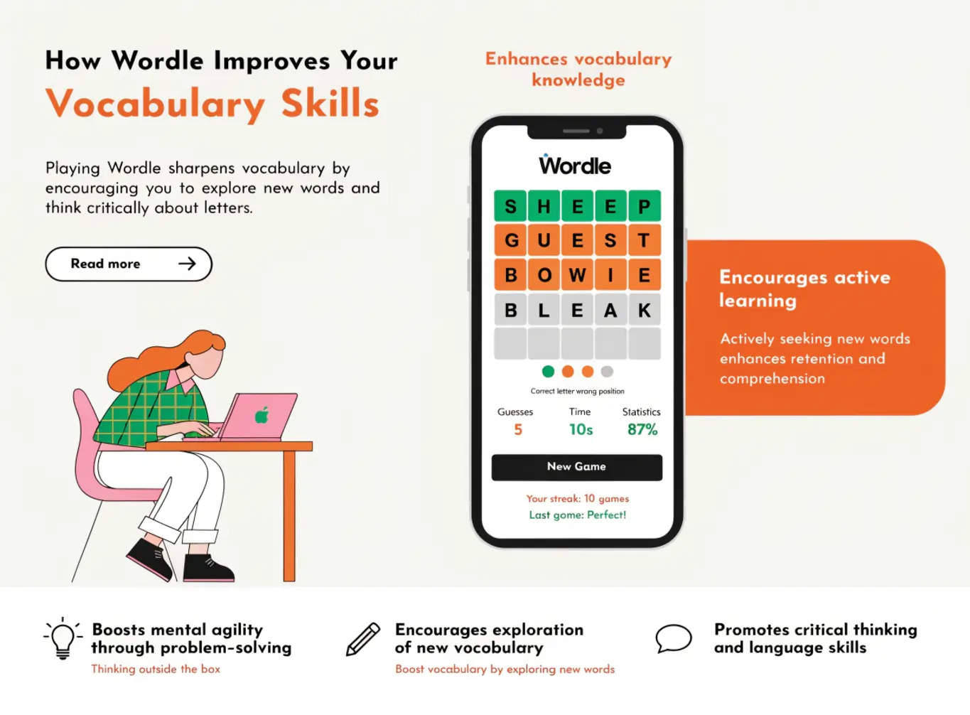 How Wordle Improves Your Vocabulary Skills - Uk Wordle