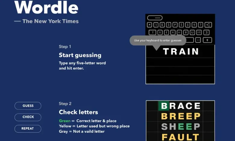 What is Wordle – The New York Times and How Does It Work Step by Step