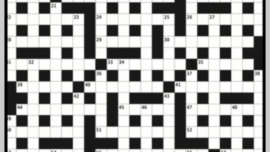 Guardian Crossword Today Puzzles Tips and Answers Guide